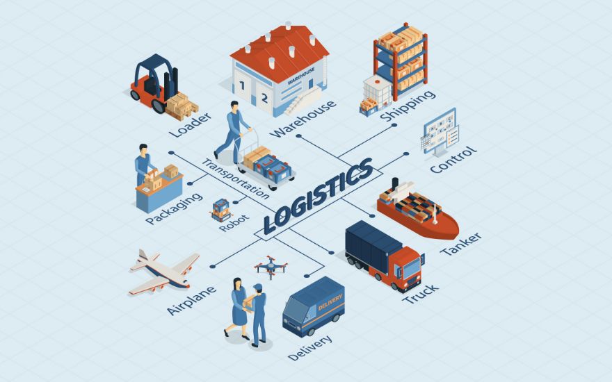 TOP Logistics Companies in Canada 2024