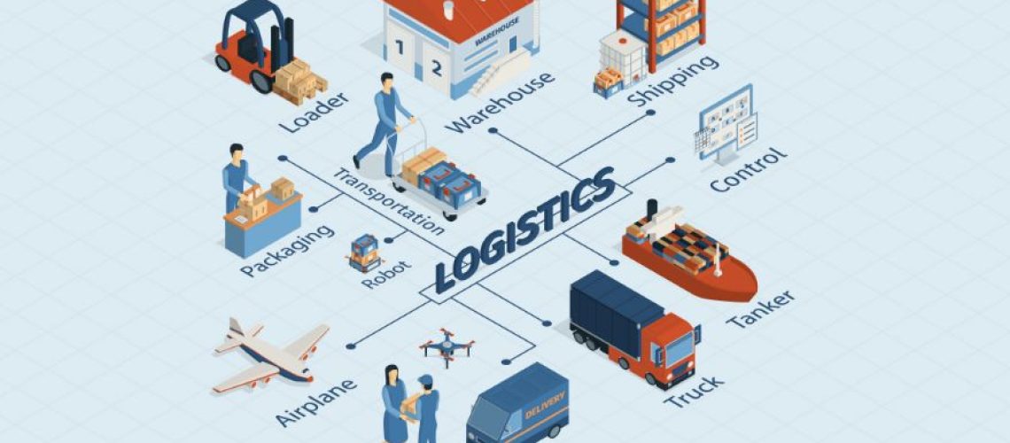 Top Logistics Companies in Canada 2024